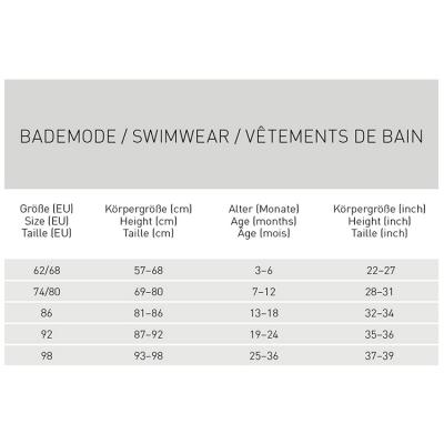 Maillot De Bain Couche Lavable Viking 18 Mois Lassig Maillot De Bain Couche Lavable Viking 18 Mois Lassig